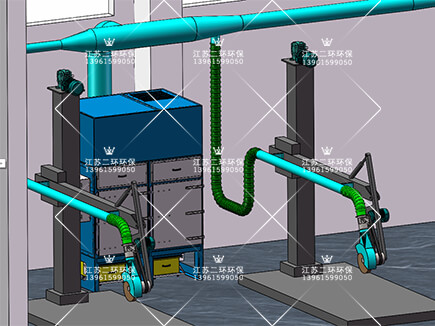 砂帶機除塵器
